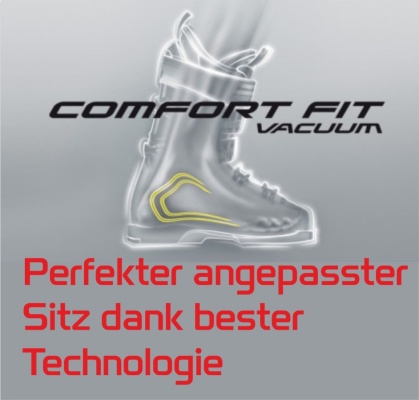 Fischer Vacuum Comfort Fit