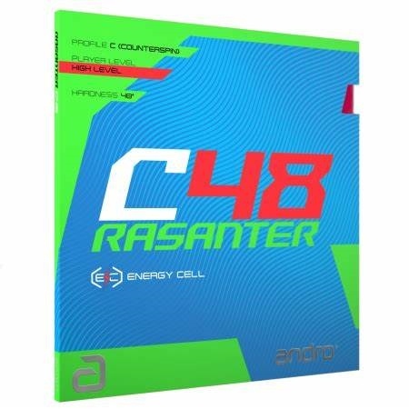 Andro Rasanter C48